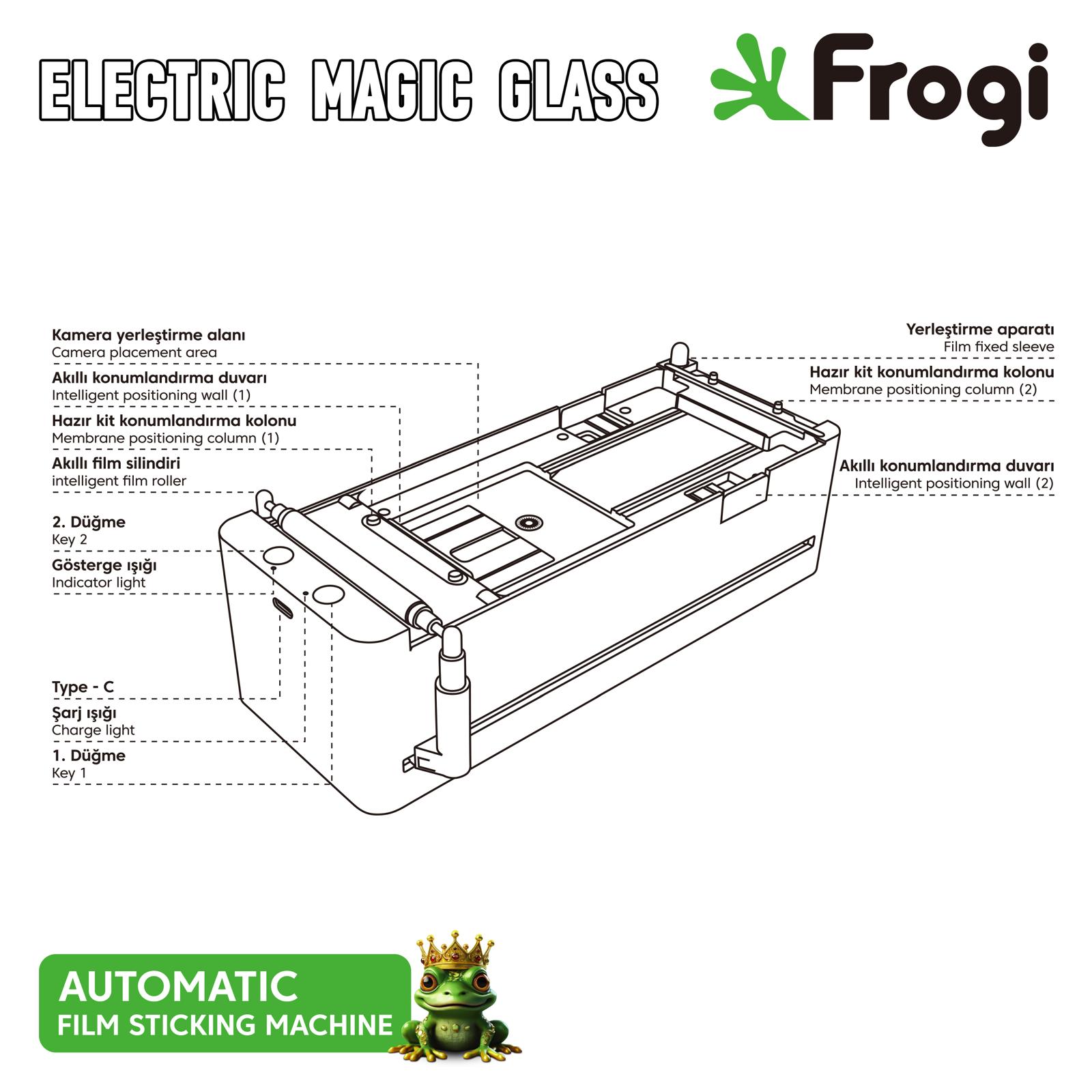 Perfect Magıc Glass Machıne
